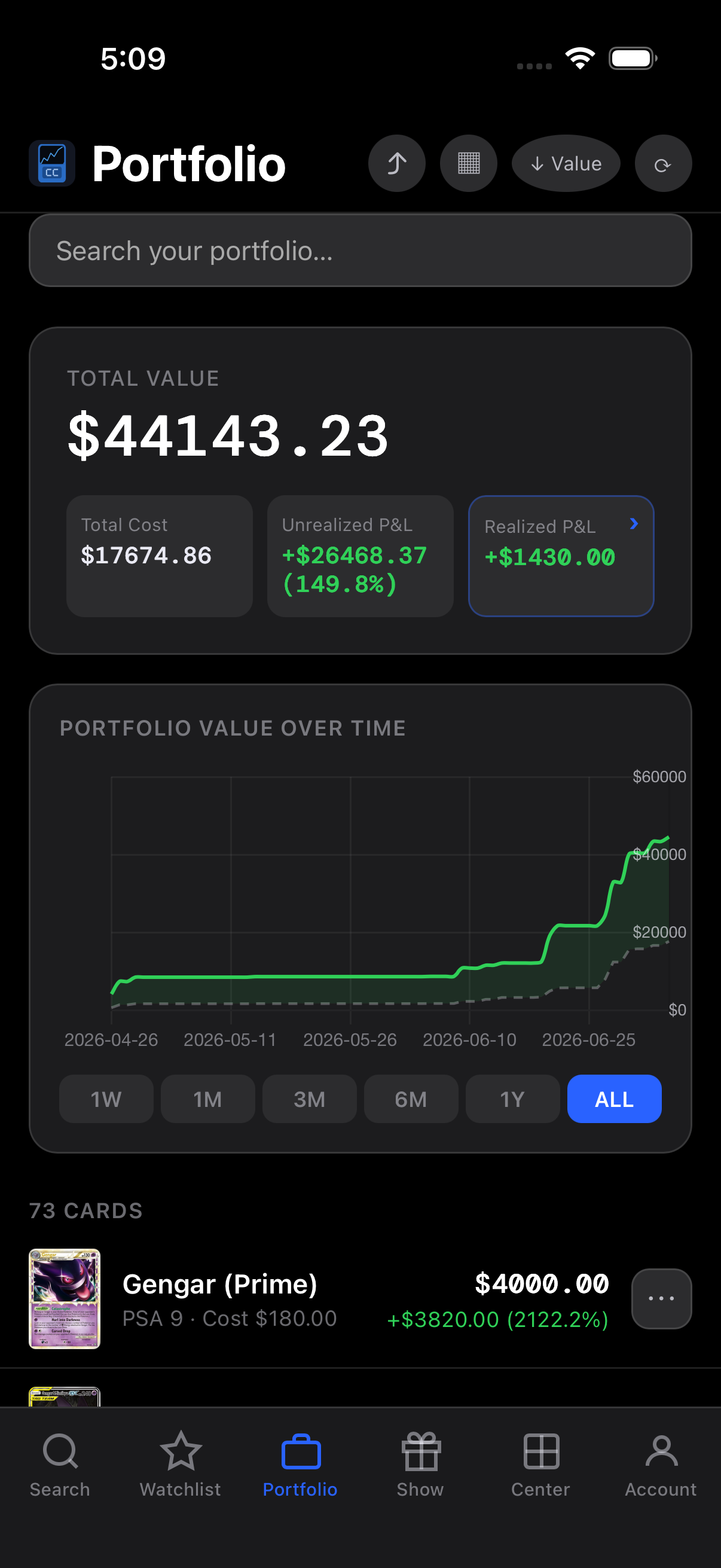 Portfolio and P&L