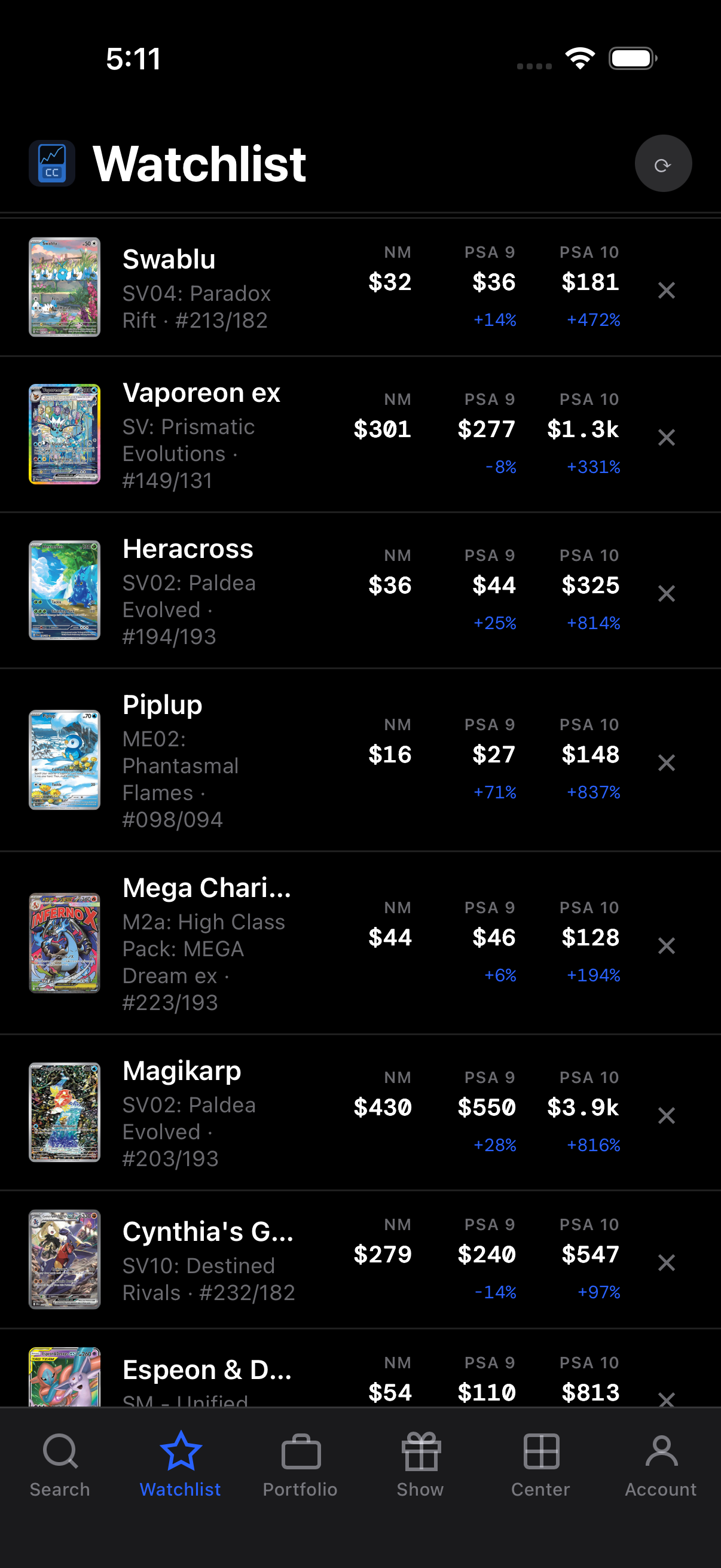 Watchlist prices